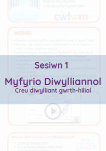 SESIWN 1: Myfyrio diwylliannol