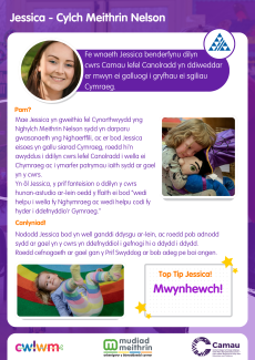 Cylch Meithrin Nelson Cylch Meithrin Nelson